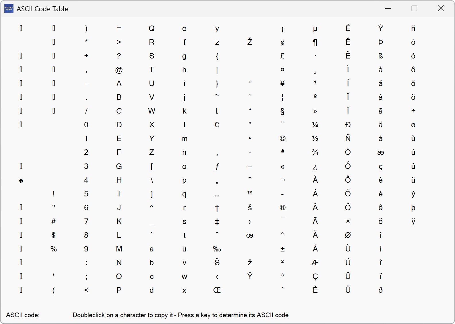 Tabla de códigos ASCII Tabla de códigos ASCII